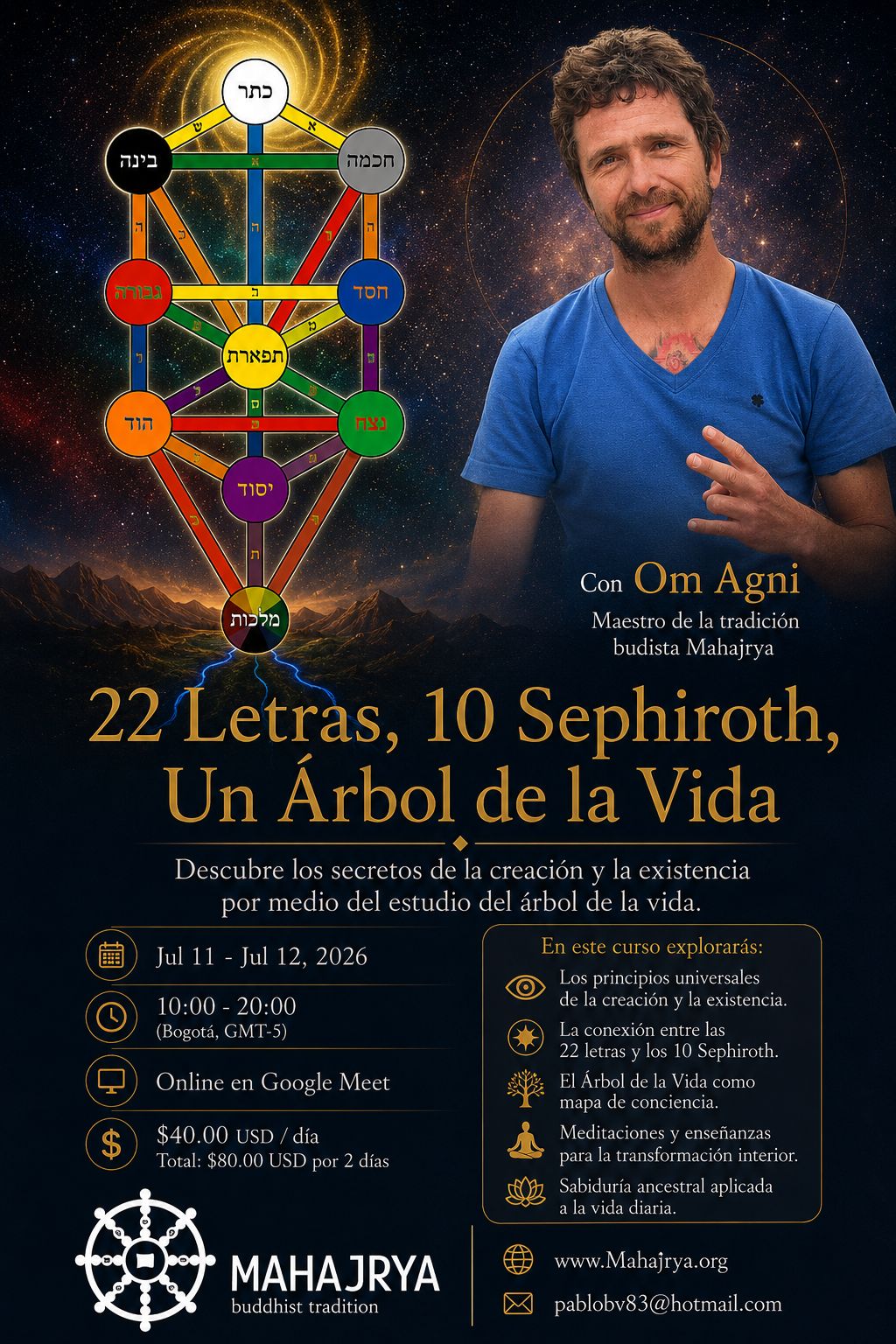 22 Letras, 10 Sephiroth, Un Arbol de la Vida
